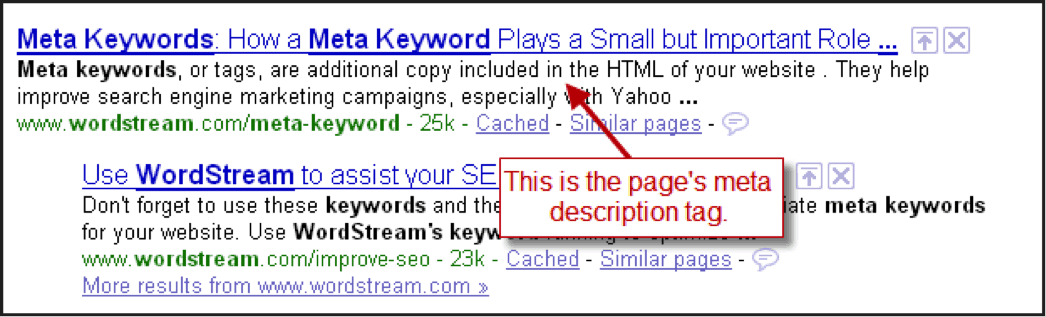 Top 25 SEO Terms