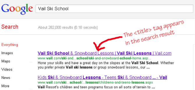 Top 25 SEO Terms